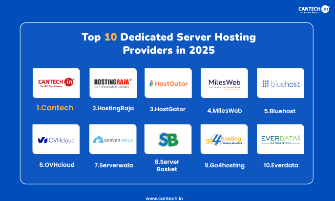 best-cheap-dedicated-server-hosting-providers_1.png