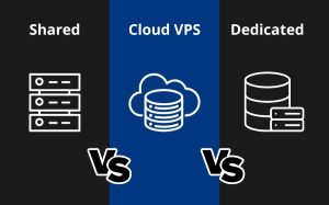 dedicated-hosting-vs-cloud-hosting-which-is-right_1.jpg