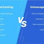 managed-vs-unmanaged-wordpress-hosting_1.webp