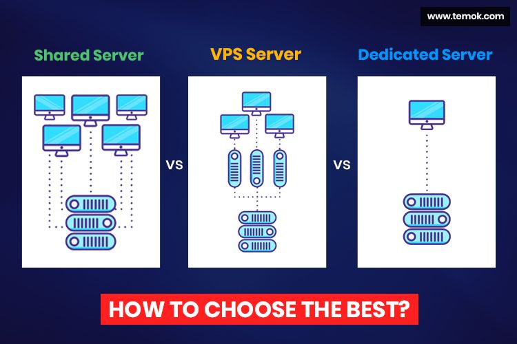 vps-hosting-vs-dedicated-hosting-which-is-better_1.jpeg